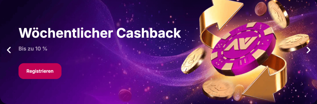 Symbolisches Bild für Cashback im Casino mit Geldscheinen oder Münzen und Prozentzeichen